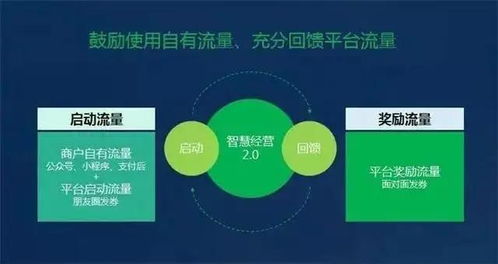 綠信集團 智慧經營何以拔得頭籌，互聯網數據服務背后的盈利密碼