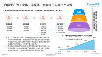 深耕互聯網數據服務，推動行業高質量發展 ——199it的多維探索與實踐