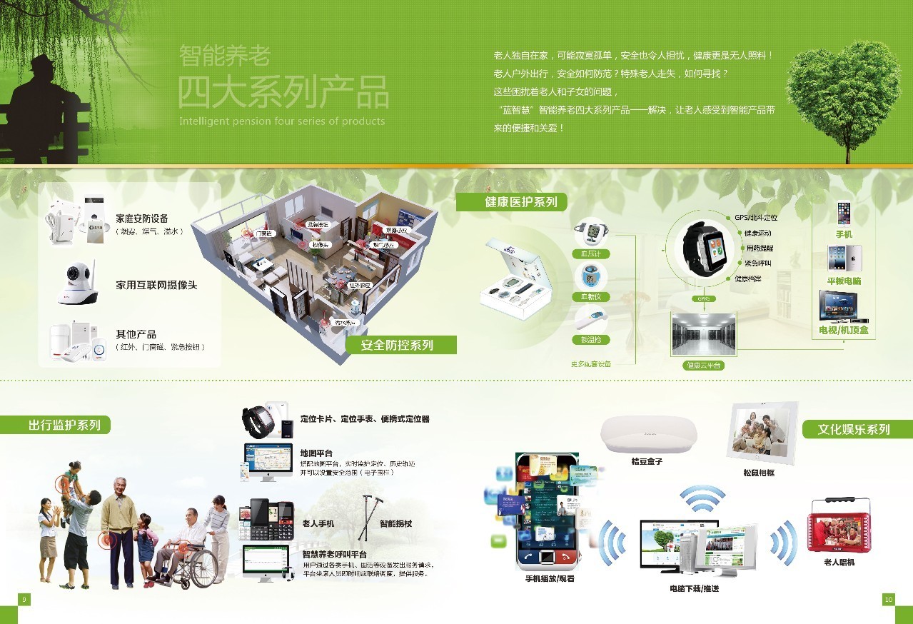 智慧養(yǎng)老 萬億市場(chǎng)開啟，老人智能穿戴成新風(fēng)口